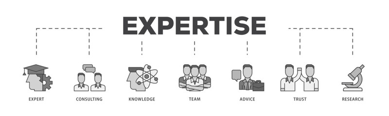 Expertise icon infographic illustration concept with icon of expert, consulting, knowledge, team, advice, trust, and research icon live stroke and easy to edit 