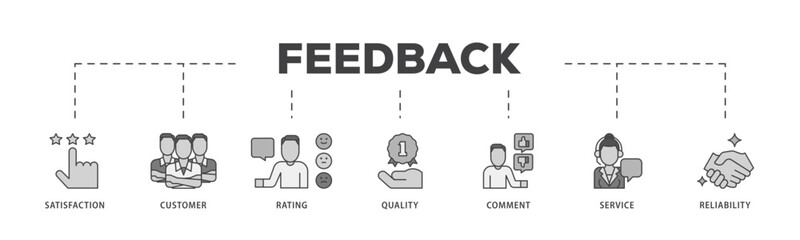 Feedback icon infographic illustration concept with icon of satisfaction, customer, rating, quality, comment, service and reliability icon live stroke and easy to edit 