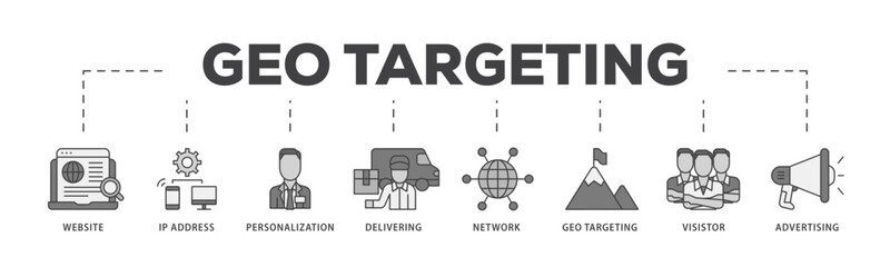Geo targeting icon infographic illustration concept with icon of website, ip address, personalization, delivering, network, geo targeting, visistor, advertising icon live stroke and easy to edit 