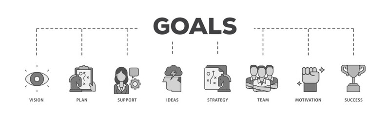 Goals icon infographic illustration concept with icon of vision, plan, support, ideas, strategy, team, motivation, and success icon live stroke and easy to edit 