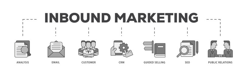Inbound marketing icon infographic illustration concept with icon of analysis, email, customer, crm, guided selling, seo and public relations icon live stroke and easy to edit 