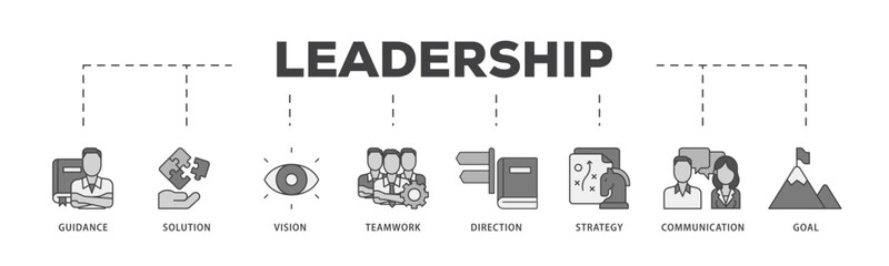 Leadership icon infographic illustration concept with icon of vision, skills, confidence, motivation, integrity, empowering icon live stroke and easy to edit 