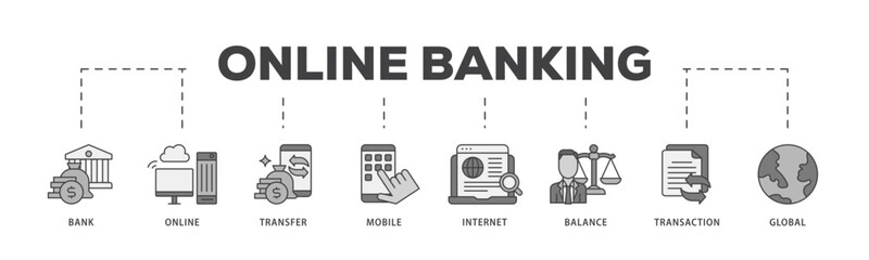 Online banking icon infographic illustration concept with icon of account, online payment, transfer funds, mobile banking, internet banking, balance check icon live stroke and easy to edit 