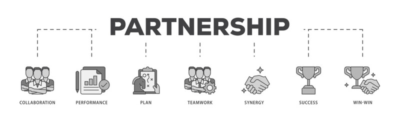 Partnership icon infographic illustration concept with icon of collaboration, performance, plan, teamwork, synergy, success and win win solution icon live stroke and easy to edit 