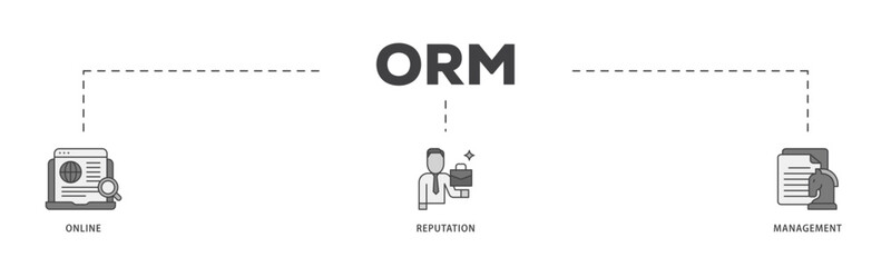 ORM icon infographic illustration concept with icon of internet, browser, winner, trust, favorite, and business icon live stroke and easy to edit 