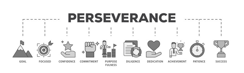 Perseverance icon infographic illustration concept with icon of goal, focused, confidence, commitment, purposefulness, diligence, dedication, achievement icon live stroke and easy to edit 