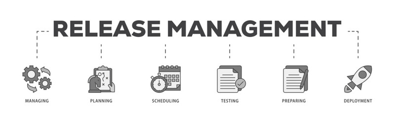 Release management icon infographic illustration concept with icon of managing, planning, scheduling, building, testing, preparing and deployment icon live stroke and easy to edit 
