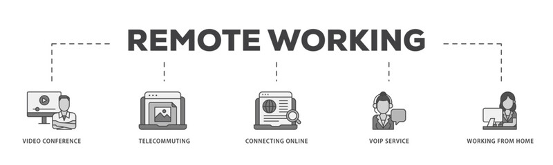 Remote working icon infographic illustration concept with icon of video conference, telecommuting, connecting online, voip, and working from home icon live stroke and easy to edit 