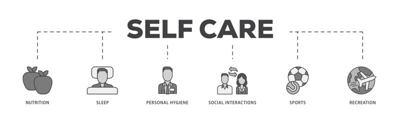 Self care icon infographic illustration concept with icon of social interactions, recreation, sports, personal hygiene, sleep, nutrition icon live stroke and easy to edit 
