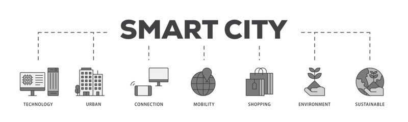 Smart city icon infographic illustration concept with icon of technology, urban, connection, mobility, shopping, environment and sustainable icon live stroke and easy to edit 