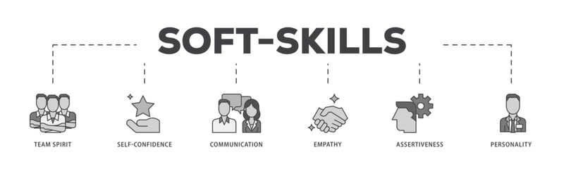 Soft skills icon infographic illustration concept with icon of team spirit, self confidence, communication, empathy, assertiveness, and personality icon live stroke and easy to edit 