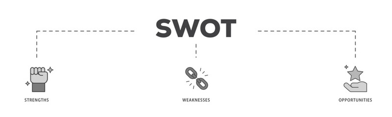 SWOT icon infographic illustration concept with icon of value, goal, break chain, low battery, growth, check, minus, and crisis icon live stroke and easy to edit 