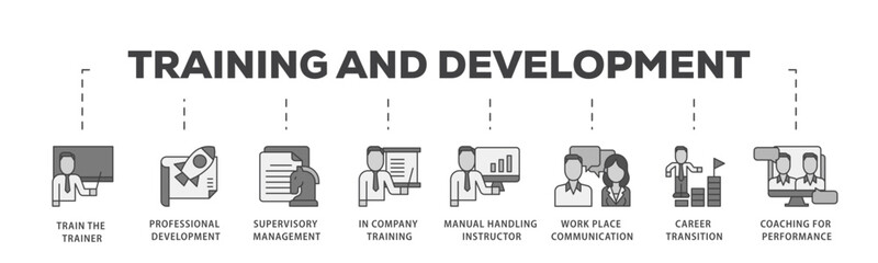 Training icon infographic illustration concept with icon of coaching, teaching, knowledge, development, learning, experience, and skills icon live stroke and easy to edit 