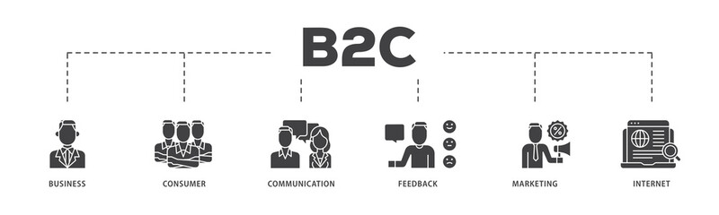 B2C icon infographic illustration concept with icon of  business, consumer, communications, feedback, marketing, and internet  icon live stroke and easy to edit 