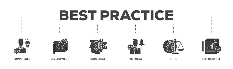 Best practice icon infographic illustration concept with icon of competence, development, knowledge, potential, ethic and performance icon live stroke and easy to edit 