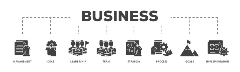 Business icon infographic illustration concept with icon of management, ideas, leadership, team, strategy, process, goals, and implementation icon live stroke and easy to edit 