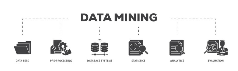 Data mining icon infographic illustration concept with icon of data sets, pre processing, database systems, statistics, analytics and evaluation icon live stroke and easy to edit 