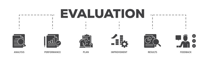 Evaluation icon infographic illustration concept with icon of analysis, performance, plan, improvement, results, and feedback  icon live stroke and easy to edit 