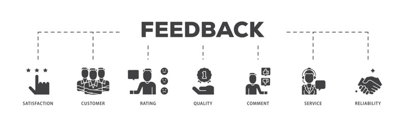 Feedback icon infographic illustration concept with icon of satisfaction, customer, rating, quality, comment, service and reliability icon live stroke and easy to edit 
