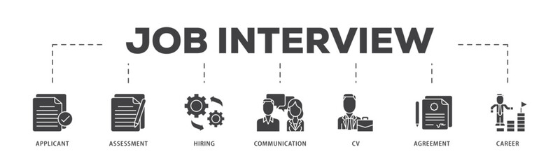 Job interview icon infographic illustration concept with icon of applicant, assessment, hiring, communication, cv, agreement and career icon live stroke and easy to edit 