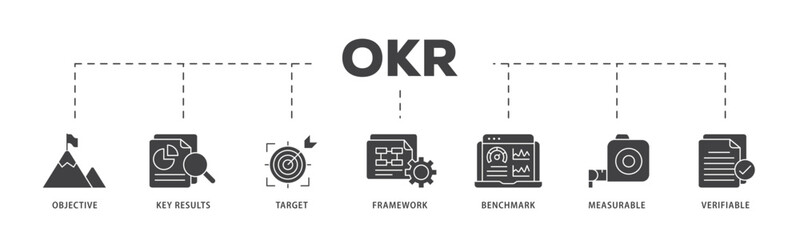 OKR icon infographic illustration concept with icon of objective, key results, target, framework, benchmark, measurable, and verifiable icon live stroke and easy to edit 