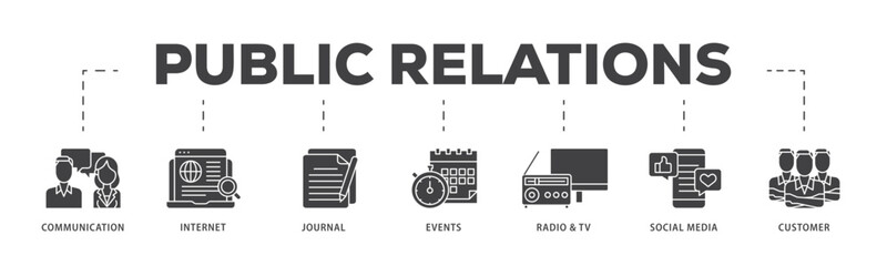 Fototapeta premium Public relations icon infographic illustration concept with icon of communication, internet, journal, events, radio, tv, social media, and customer icon live stroke and easy to edit 