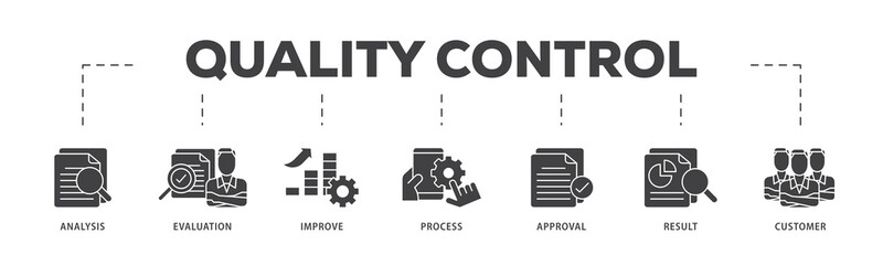 Quality control icon infographic illustration concept with icon of analysis, evaluation, improve, process, approval, result, and customer icon live stroke and easy to edit 
