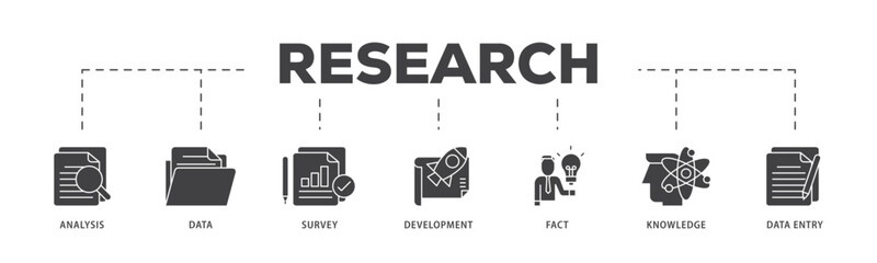 Research icon infographic illustration concept with icon of analysis, data, survey, development, fact, knowledge and data entry icon live stroke and easy to edit 