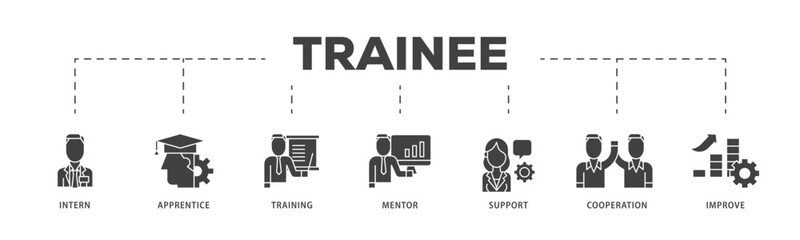 Trainee icon infographic illustration concept with icon of intern, apprentice, training, mentor, support, cooperation and improve icon live stroke and easy to edit 