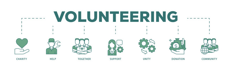 Volunteering icon infographic illustration concept with icon of charity, help, together, support, unity, donation, and community icon live stroke and easy to edit 