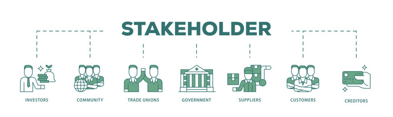 Stakeholder icon infographic illustration concept with icon of community, trade unions, suppliers, and customers icon live stroke and easy to edit 
