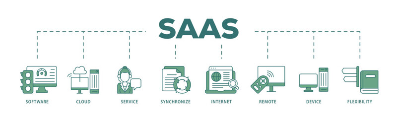 SaaS icon infographic illustration concept with icon of software, cloud, service, synchronize, internet, remote, device and flexibility icon live stroke and easy to edit 