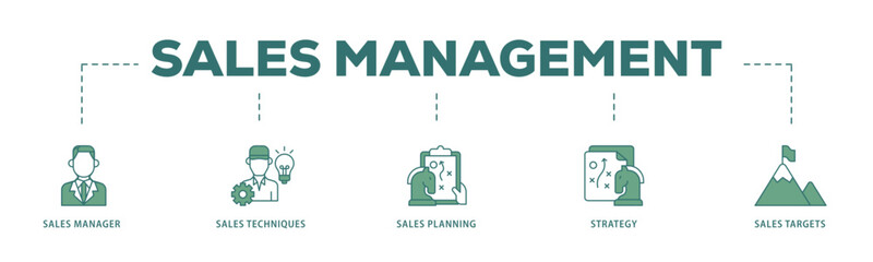 Sales management icon infographic illustration concept with icon of manager, sales techniques, planning, strategy, and targets icon live stroke and easy to edit 