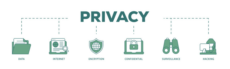 Privacy icon infographic illustration concept with icon of confidential, hacking, surveillance, encryption, internet, data icon live stroke and easy to edit 