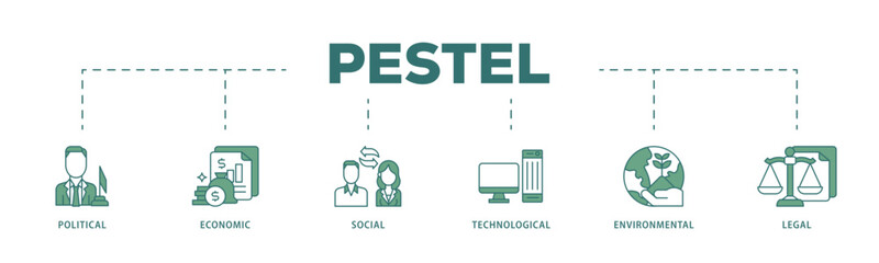 Pestel icon infographic illustration concept with icon of governance, finance, network, automation, ecology, law statement icon live stroke and easy to edit 