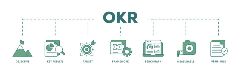 OKR icon infographic illustration concept with icon of objective, key results, target, framework, benchmark, measurable, and verifiable icon live stroke and easy to edit 