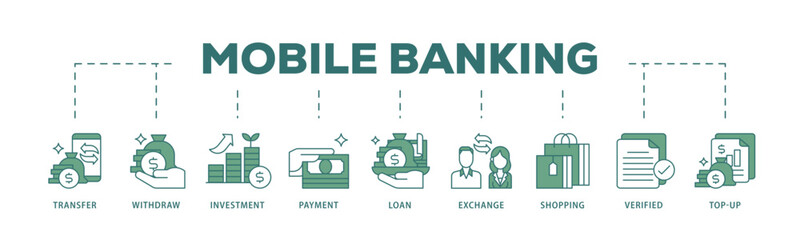 Mobile banking icon infographic illustration concept with icon of transfer, withdraw, investment, payment, loan, exchange, shopping, verified and top up icon live stroke and easy to edit 