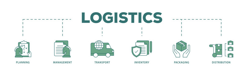 Logistics icon infographic illustration concept with icon of planning, management, transport, inventory, packaging, and distribution icon live stroke and easy to edit 