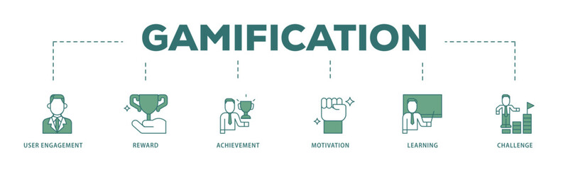 Gamification icon infographic illustration concept with icon of user engagement, reward, achievement, motivation, learning, and challenge icon live stroke and easy to edit 