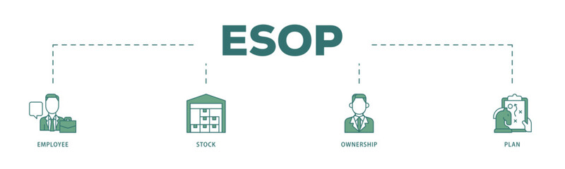 Esop icon infographic illustration concept with icon of management, bank, graph, fund, investment and statistics icon live stroke and easy to edit 