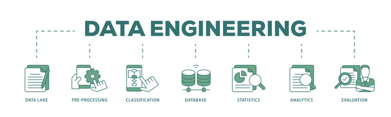 Data engineering icon infographic illustration concept with icon of data lake, pre processing, classification, database, statistics, analytics and evaluation icon live stroke and easy to edit 