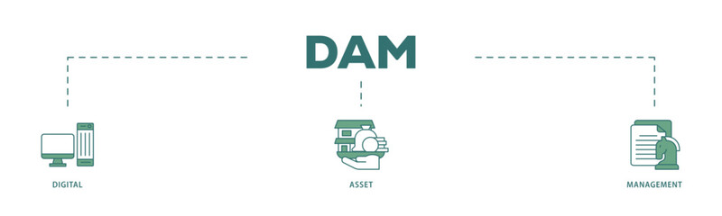 Dam icon infographic illustration concept with icon of binary, automation, processing, design, data, network, and connection icon live stroke and easy to edit 