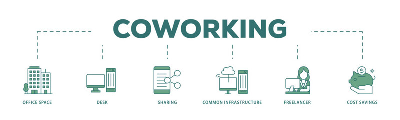 Fototapeta premium Coworking icon infographic illustration concept with icon of office space, desk, sharing, common infrastructure, freelancer, and cost savings icon live stroke and easy to edit 