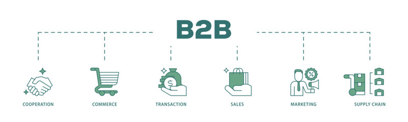 Business to business icon infographic illustration concept with icon of cooperation, commerce, transaction, sales, marketing, supply chain icon live stroke and easy to edit 