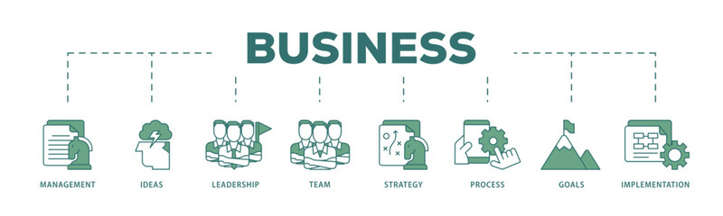 Business icon infographic illustration concept with icon of management, ideas, leadership, team, strategy, process, goals, and implementation icon live stroke and easy to edit 