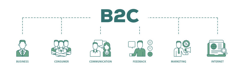 B2C icon infographic illustration concept with icon of  business, consumer, communications, feedback, marketing, and internet  icon live stroke and easy to edit 