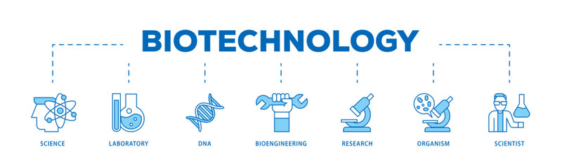 Biotechnology icon infographic illustration concept with icon of scientist, bioengineering, organism, research, dna, laboratory, science icon live stroke and easy to edit 