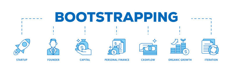 Bootstrapping icon infographic illustration concept with icon of startup, founder, capital, personal finance, cashflow, organic growth, and iteration icon live stroke and easy to edit 