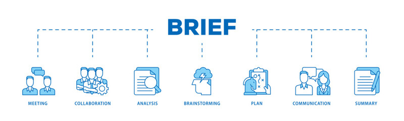 Brief icon infographic illustration concept with icon of meeting, collaboration, analysis, brainstorming, plan, communication, and summary icon live stroke and easy to edit 