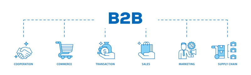 Fototapeta premium Business to business icon infographic illustration concept with icon of cooperation, commerce, transaction, sales, marketing, supply chain icon live stroke and easy to edit 